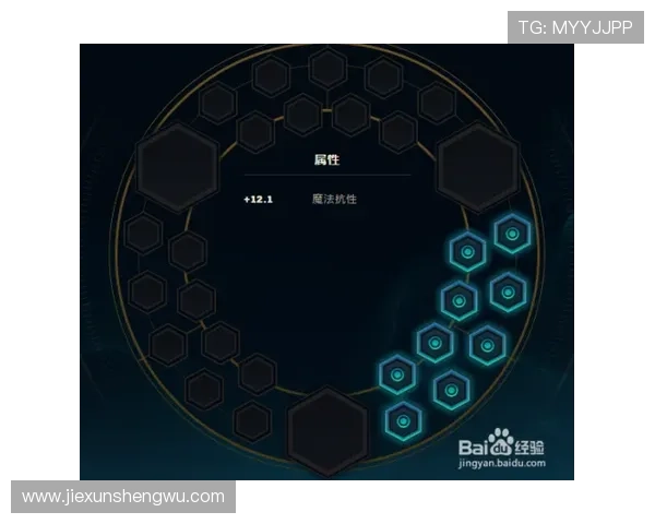 穆西亚拉：技术天赋与身体对抗的持续博弈分析