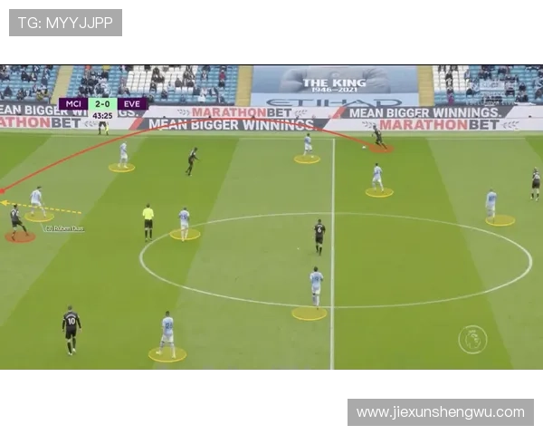 鲁本·迪亚斯:瓜迪奥拉体系中的后防核心解析