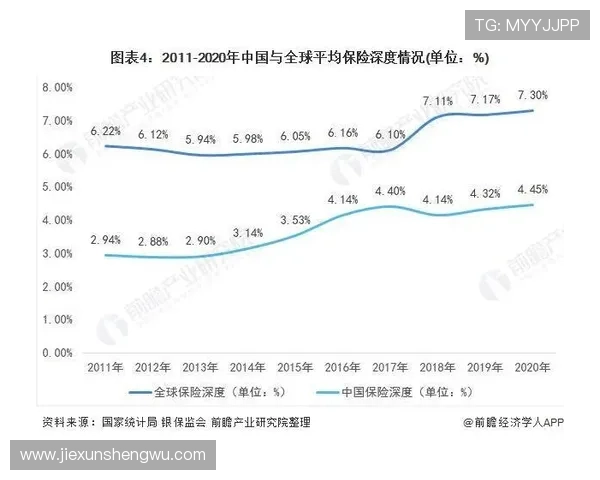 罗德里生涯发展走向与未来历史地位深度分析