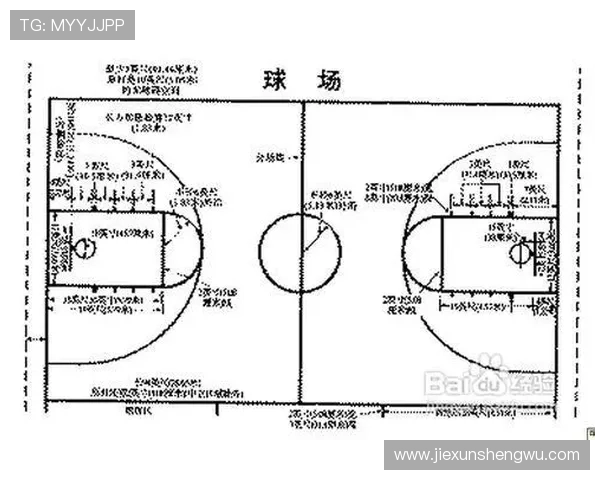 篮球持球掩护规则解析：合法条件与犯规判定